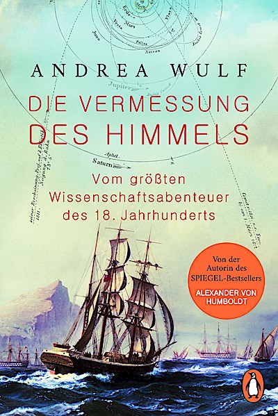 Die Vermessung des Himmels
