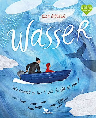 Wasser - Wo kommt es her? Wo fließt es hin?