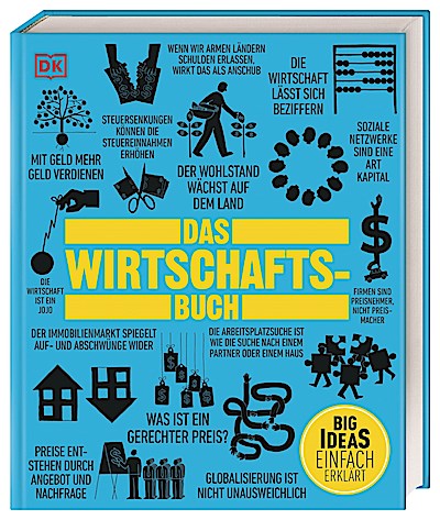Big Ideas. Das Wirtschafts-Buch