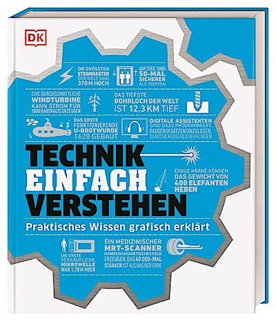 #dkinfografik. Technik einfach verstehen